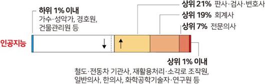 한국일보