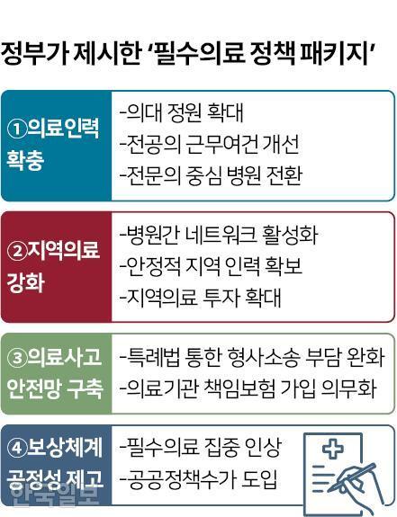 한국일보