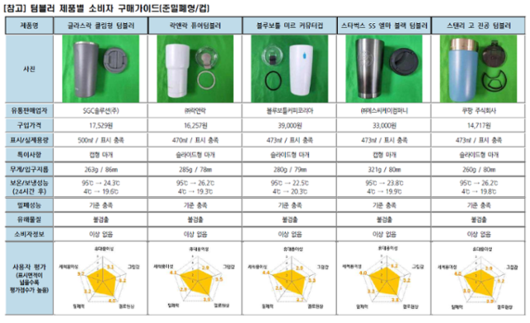 한국일보