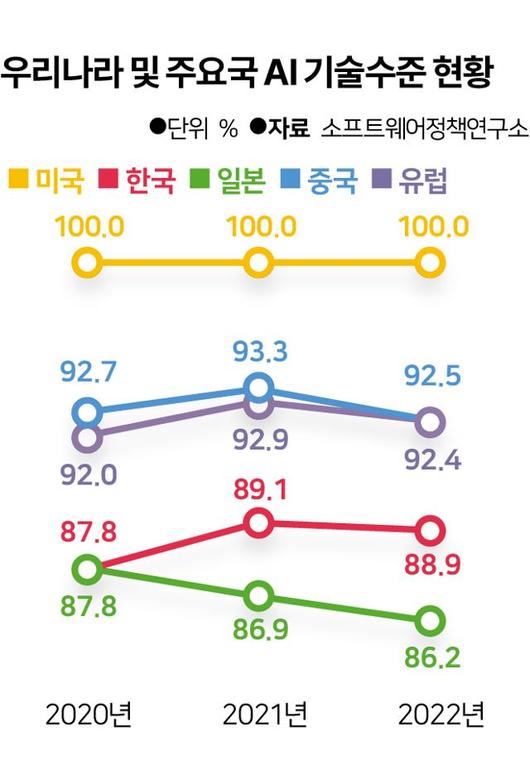 한국일보