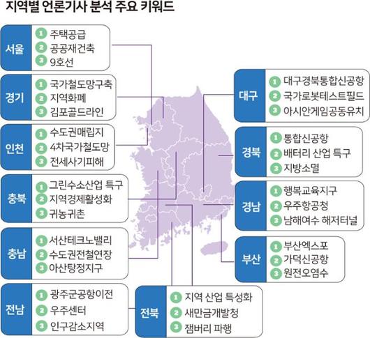 한국일보