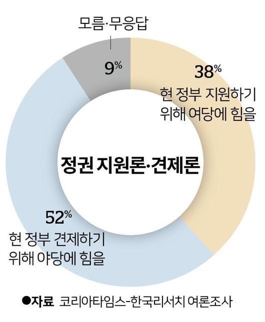 한국일보