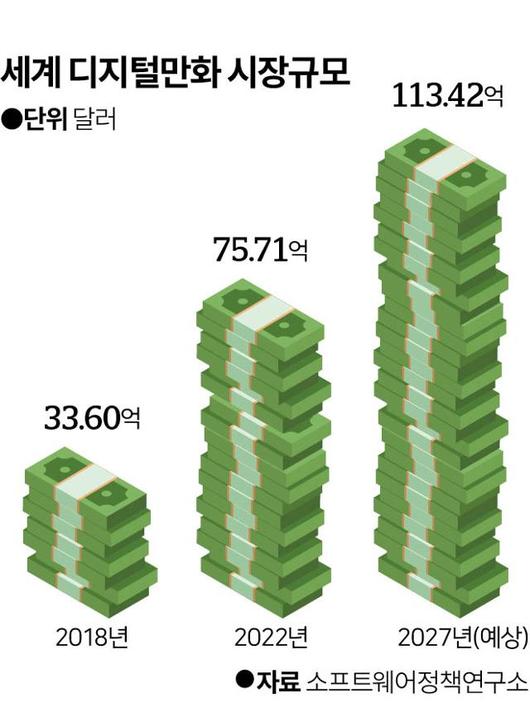 한국일보