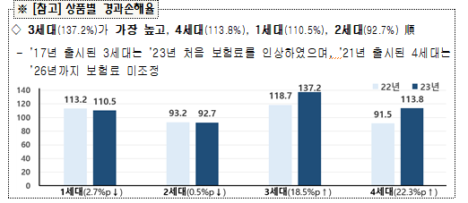 한국일보