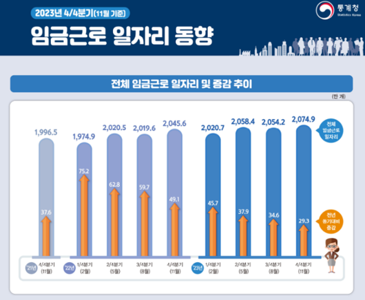 한국일보