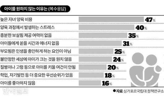 한국일보