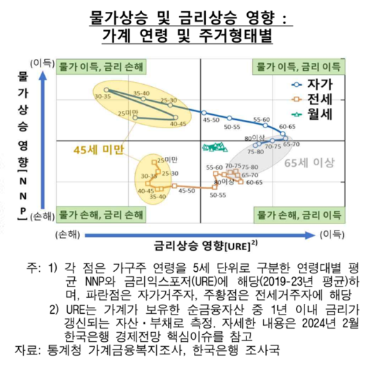 한국일보