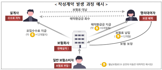 한국일보