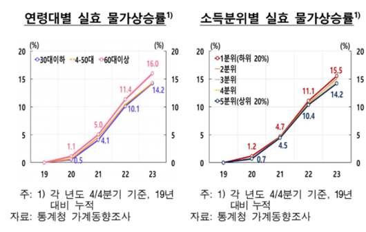 한국일보