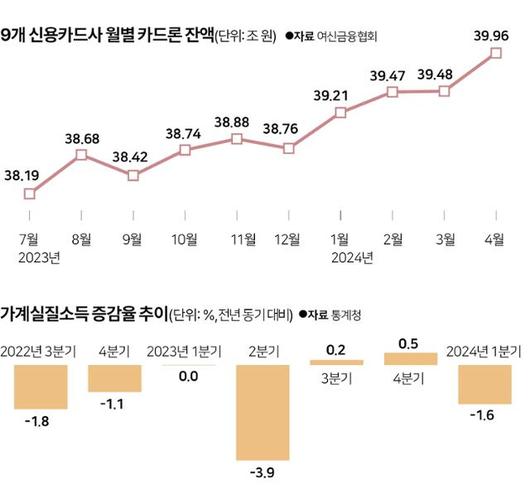 한국일보