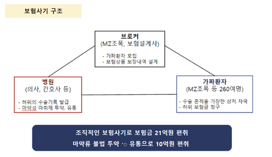 한국일보