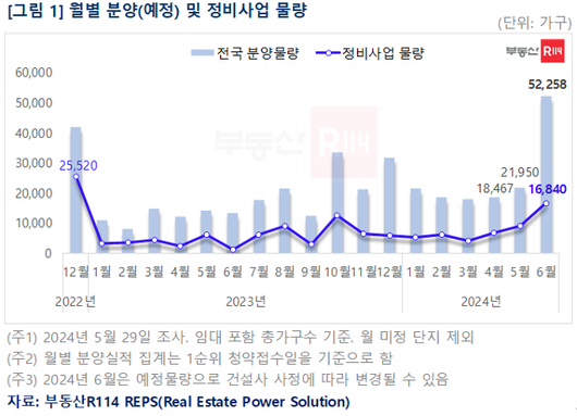 한국일보