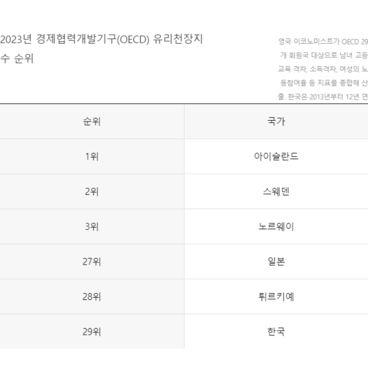 한국일보