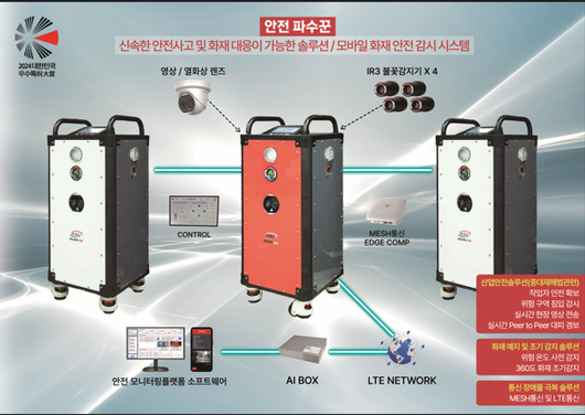 한국일보