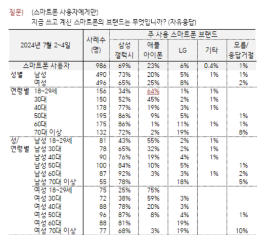 한국일보