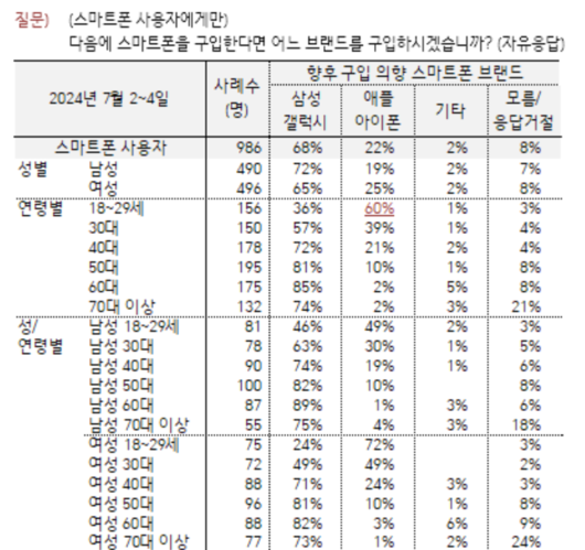 한국일보