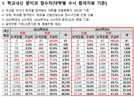 한국일보