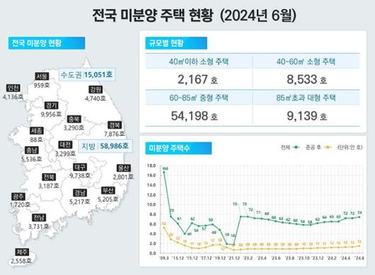 한국일보