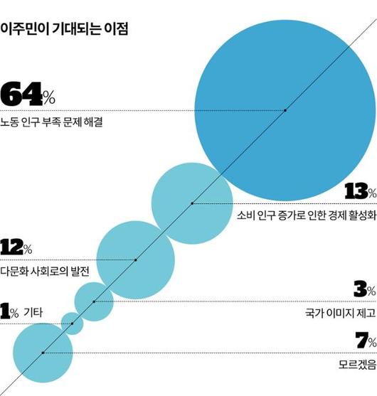 한국일보