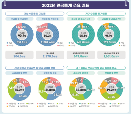 한국일보