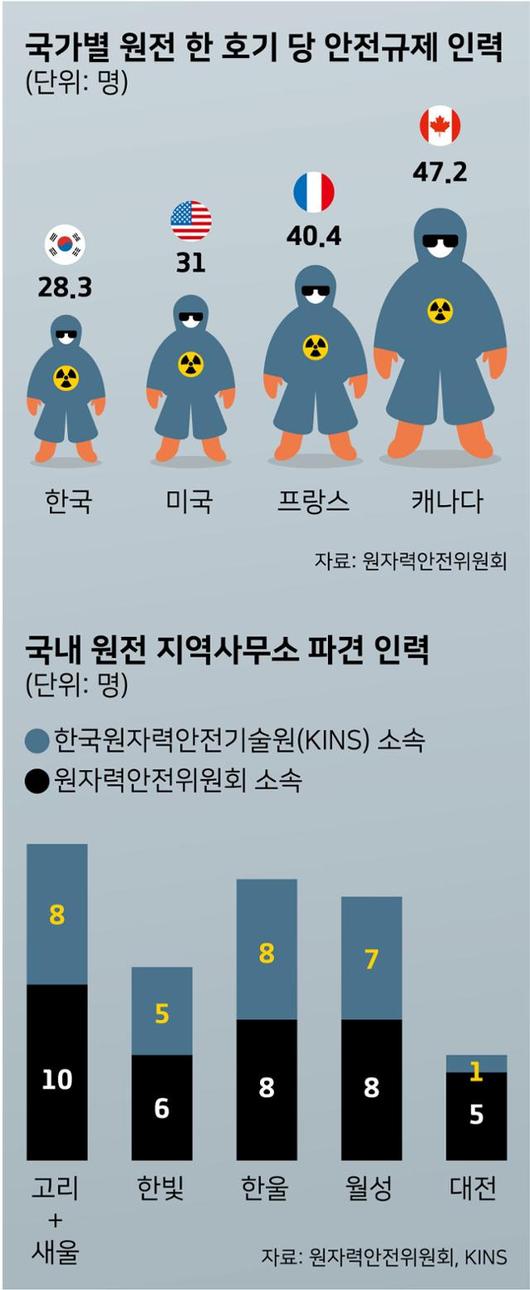 한국일보