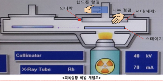 한국일보