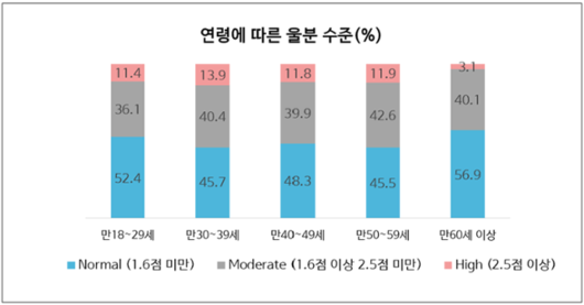 한국일보