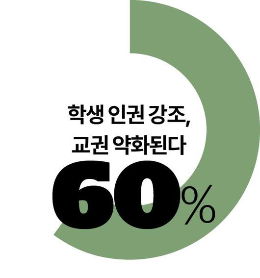 한국일보