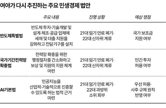 한국일보