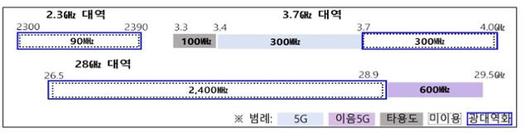 한국일보