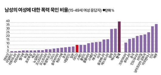 한국일보