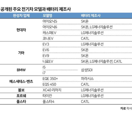 한국일보