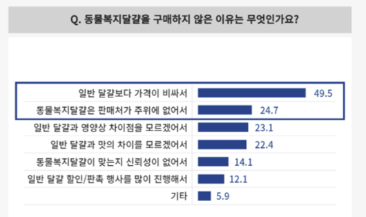 한국일보