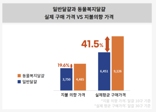 한국일보