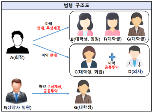 한국일보