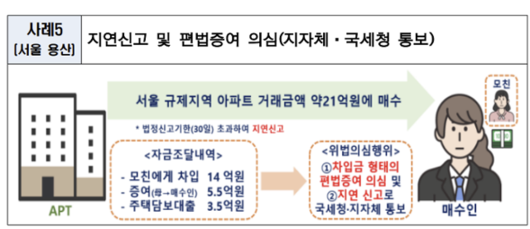 한국일보