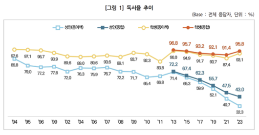 한국일보