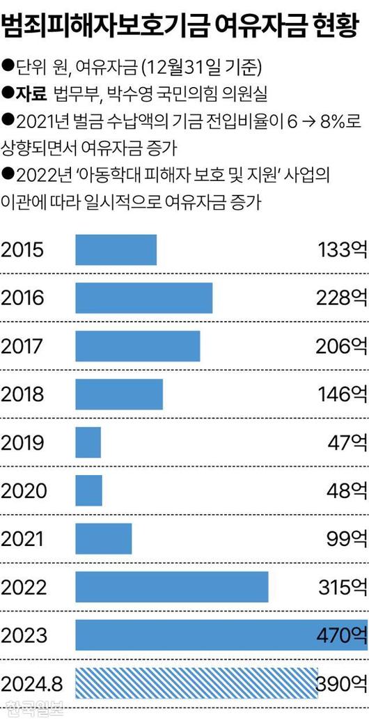 한국일보