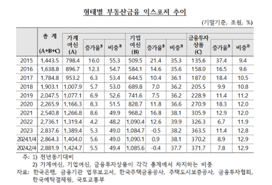 한국일보