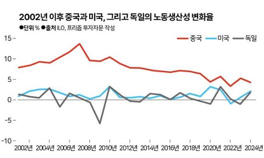 한국일보