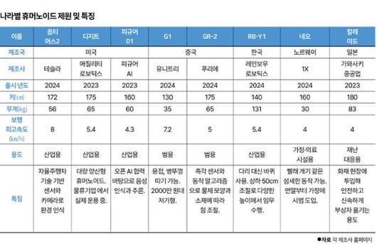 한국일보