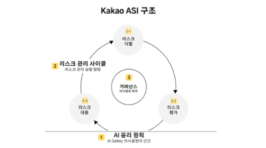 한국일보