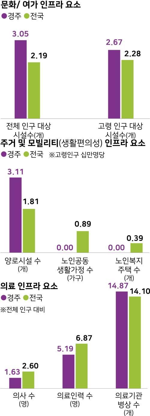 한국일보