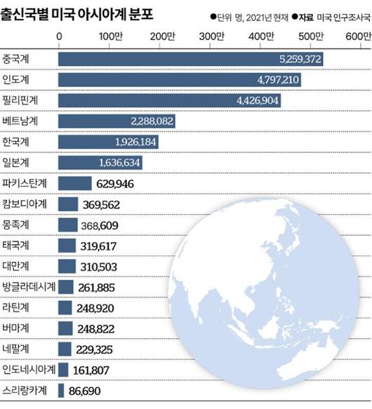 한국일보