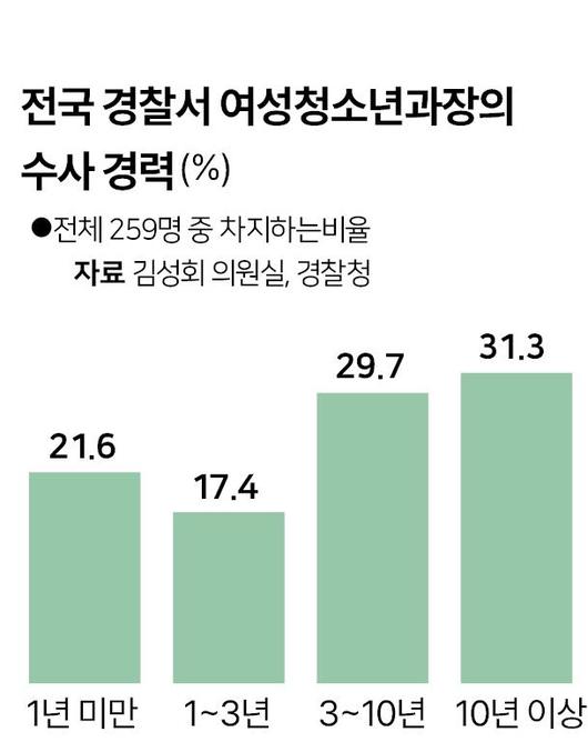 한국일보