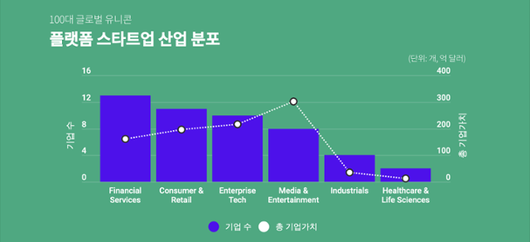 한국일보