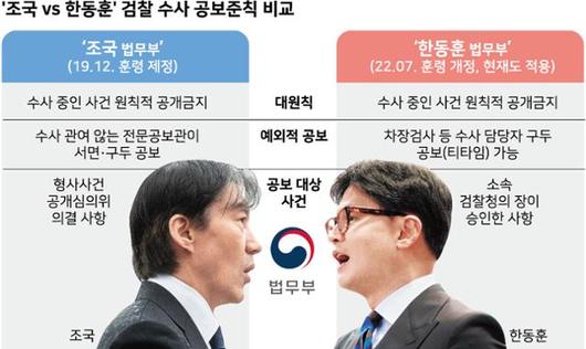 한국일보