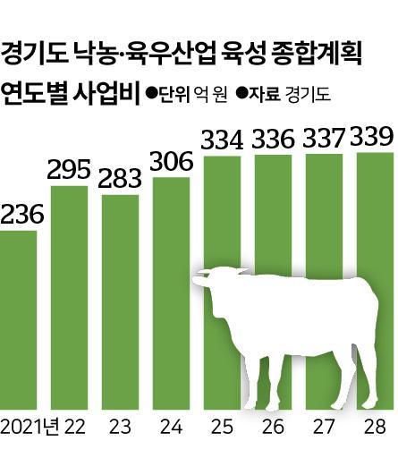 한국일보