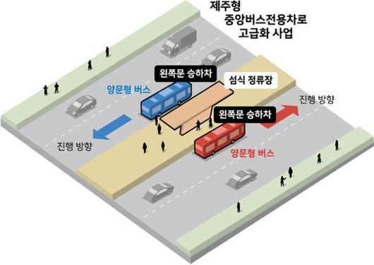 한국일보