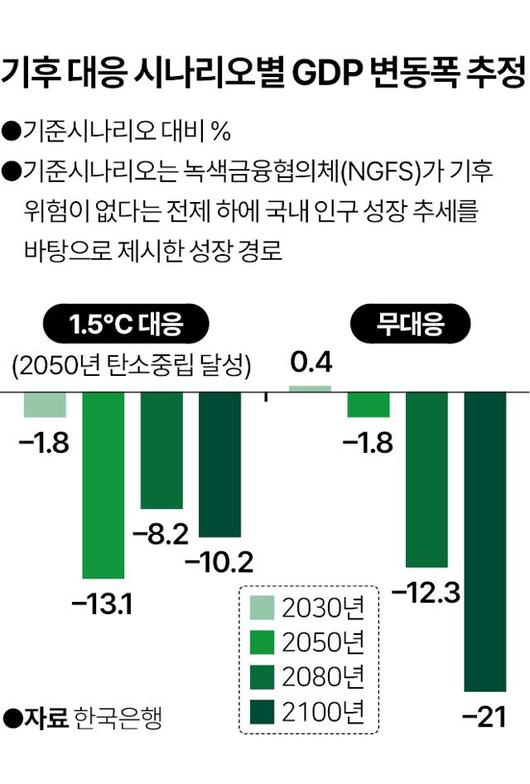 한국일보